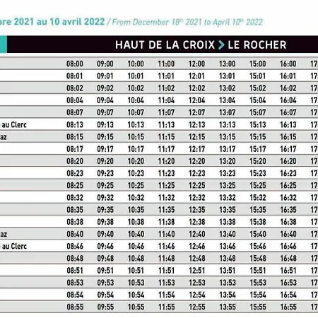 Résidence Les Fayards * Morzine